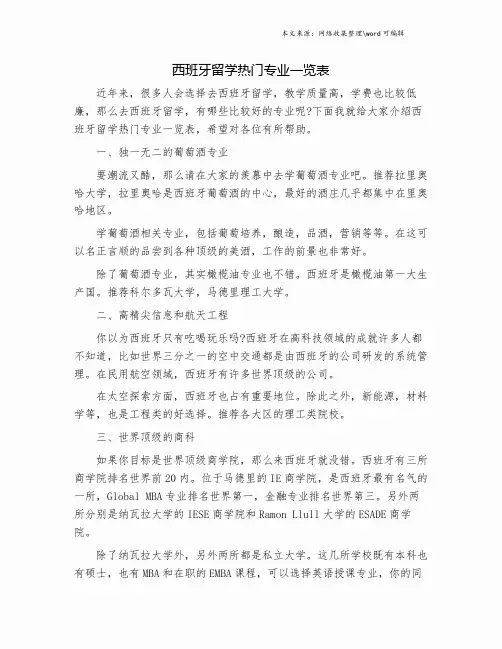 西班牙留学热门专业一览表.doc