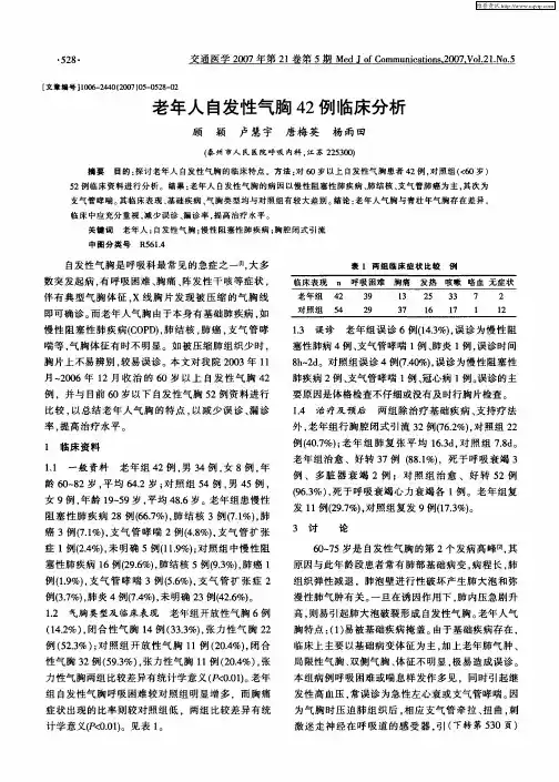 老年人自发性气胸42例临床分析