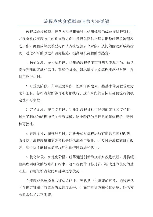 流程成熟度模型与评估方法详解
