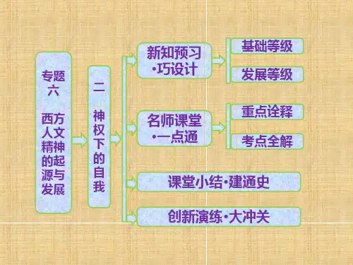 高中历史神权下的自我课件人民版必修