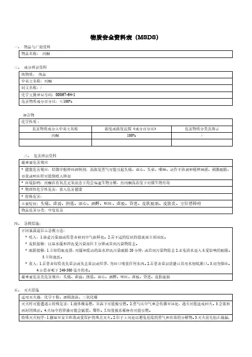 丙酮MSDS
