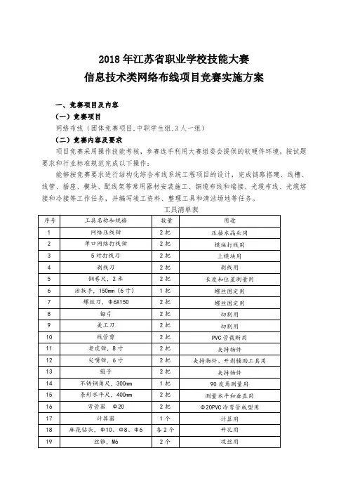 2018年江苏职业学校技能大赛