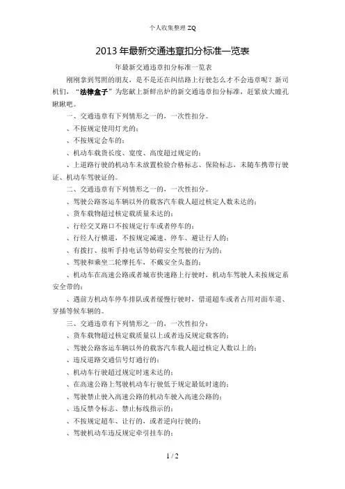 2013年最新交通违章扣分标准一览表