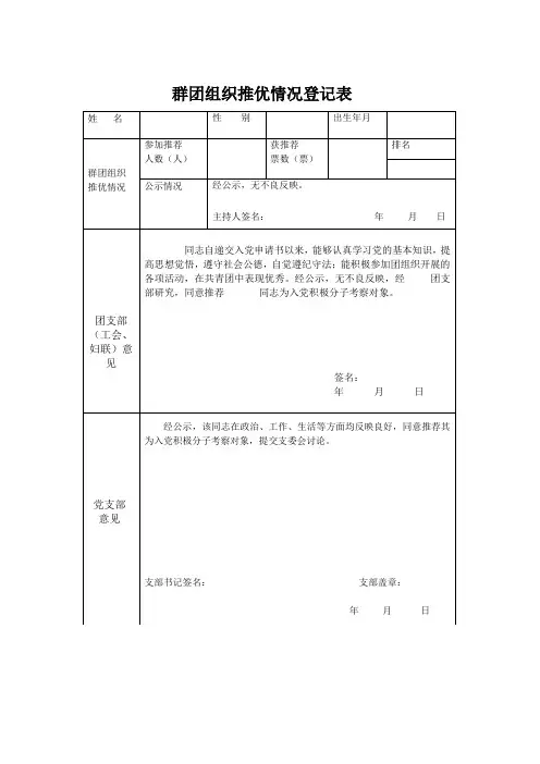 群团组织推优情况登记表
