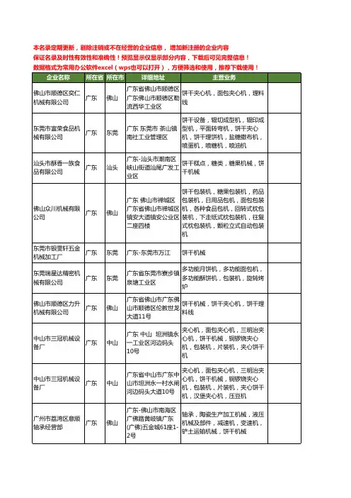 新版广东省饼干机械工商企业公司商家名录名单联系方式大全97家
