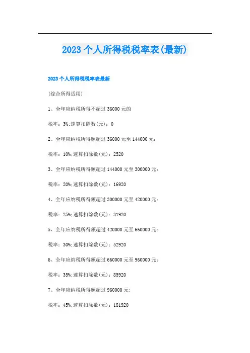 2023个人所得税税率表(最新)