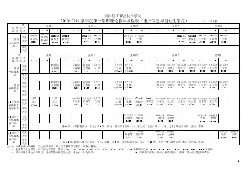 天津轻工职业技术学院