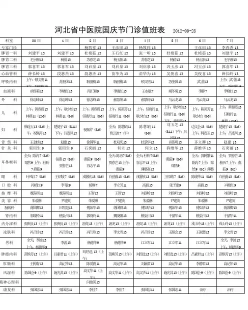 河北省中医院国庆节门诊值班表 2012-09-28