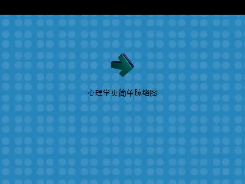 心理学史简单脉络图
