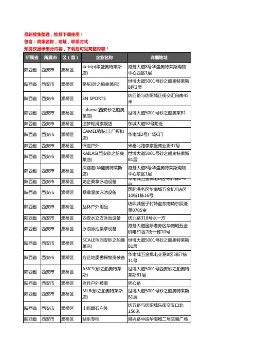 新版陕西省西安市灞桥区户外用品企业公司商家户名录单联系方式地址大全25家