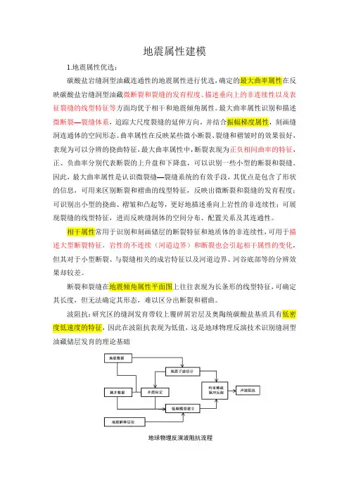 地震属性教程
