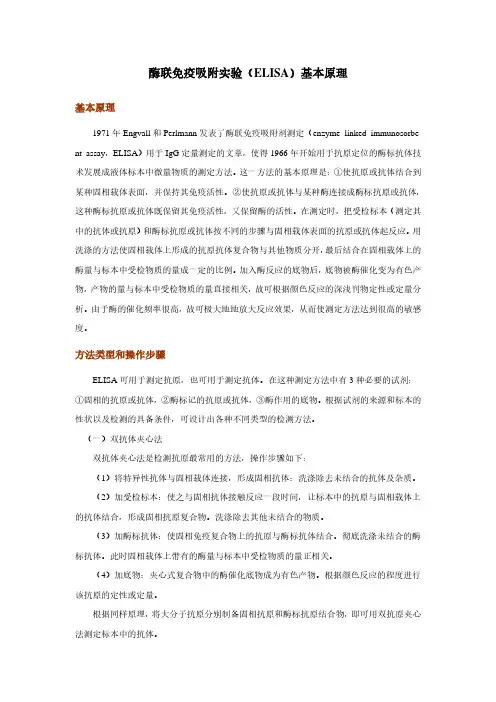 酶联免疫吸附实验(ELISA)基本原理