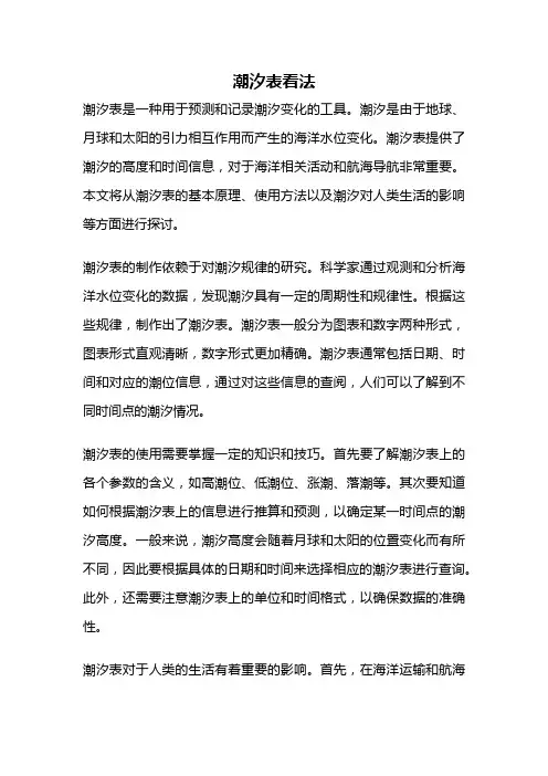 潮汐表看法