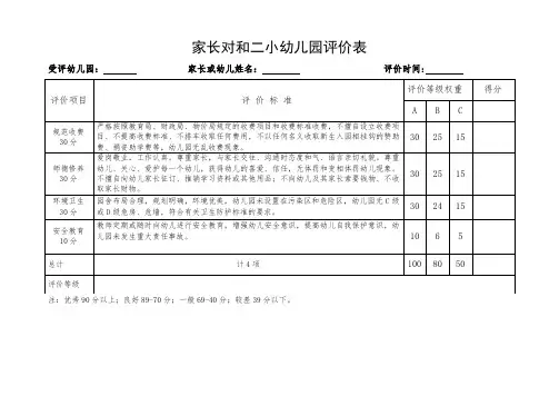 家长对幼儿园评价表