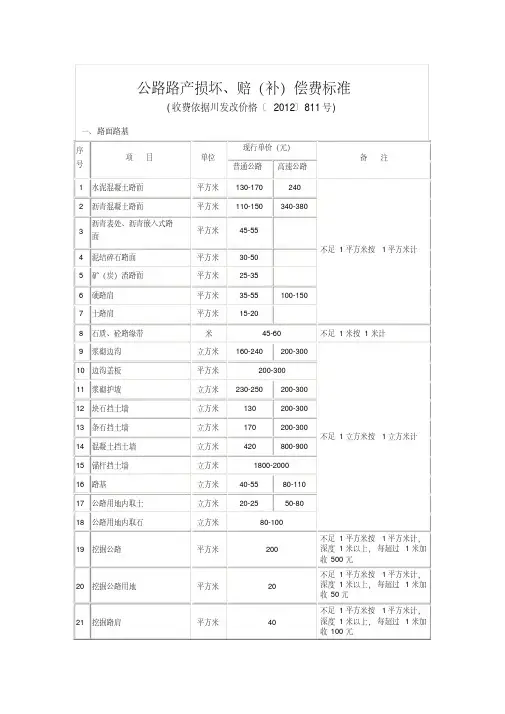 公路路产损坏赔补偿费标准