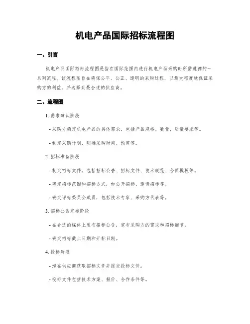 机电产品国际招标流程图