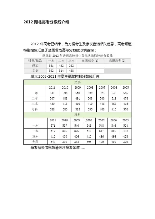2012湖北高考分数线介绍