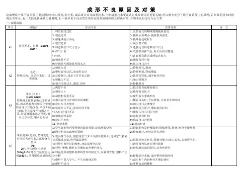 成形不良原因及对策