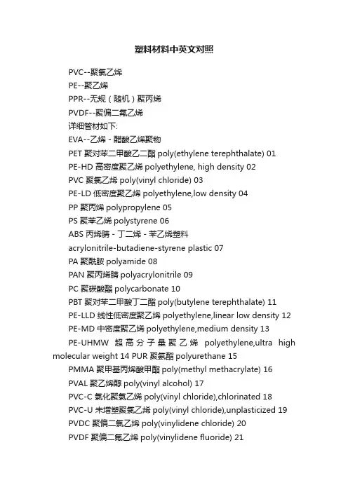 塑料材料中英文对照