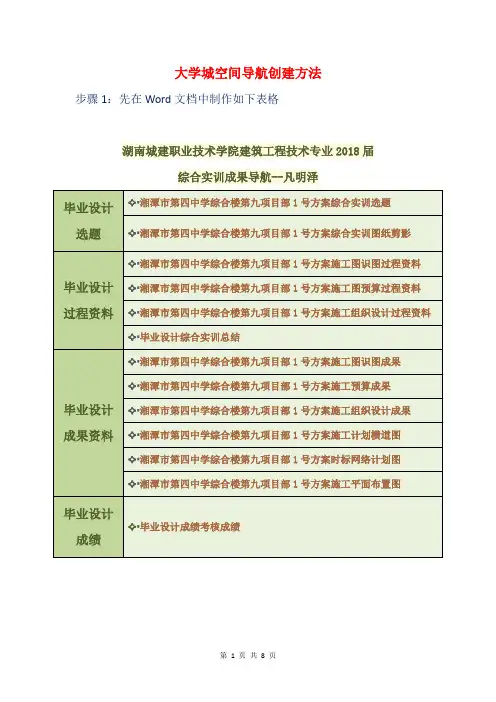 大学城空间导航创建方法