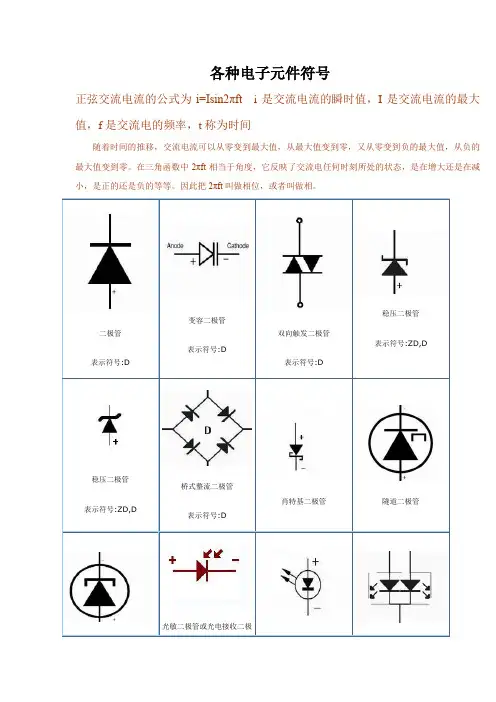 最全的Proteus电子元件符号大全及汉英对照表资料