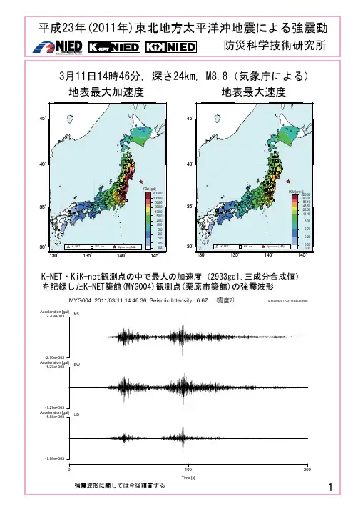 日本地震数据