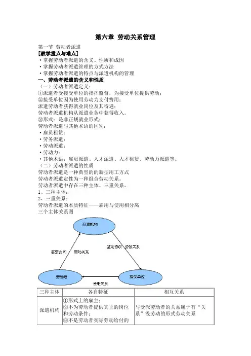 人力资源管理二级考试第六章 劳动关系管理