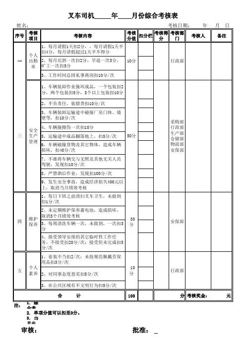 叉车司机绩效考核表