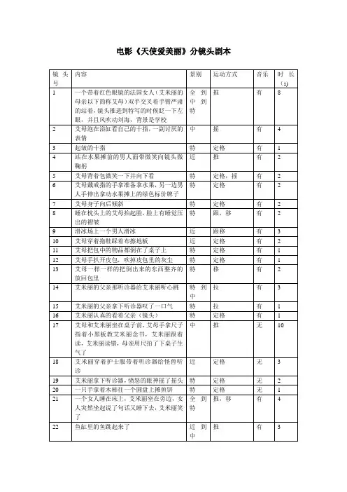 分镜头剧本 《天使爱美丽》