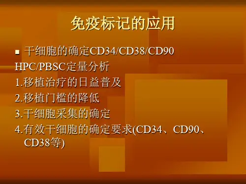 免疫标记的应用与评价资料ppt课件