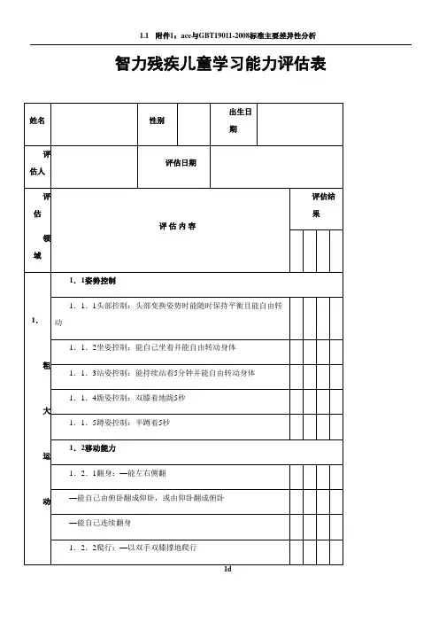 智力残疾儿童学习能力评估表