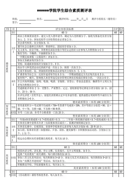 学生综合素质测评表