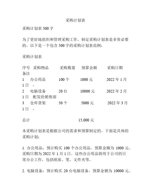 采购计划表