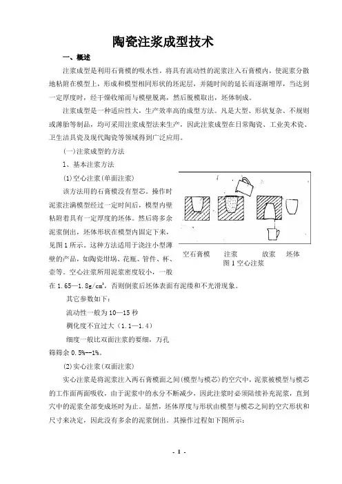 陶瓷注浆成型技术