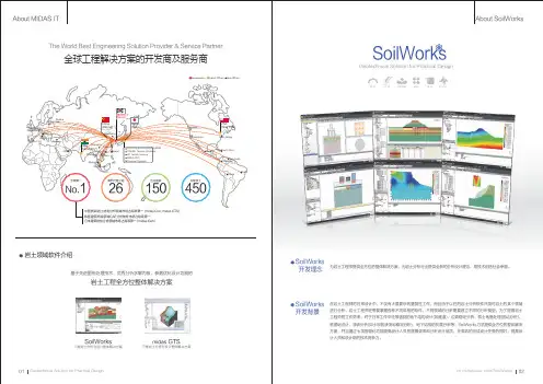 soilworks功能介绍
