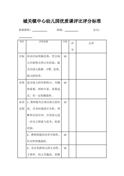 幼儿园教师优质课评比评分表