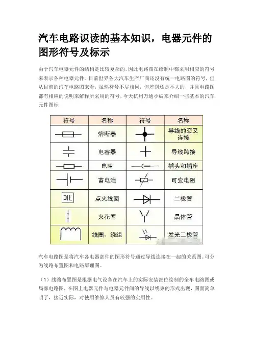 汽车电路识读的基本知识,电器元件的图形符号及标示