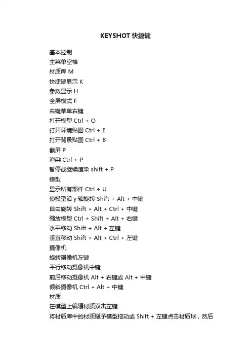 KEYSHOT快捷键