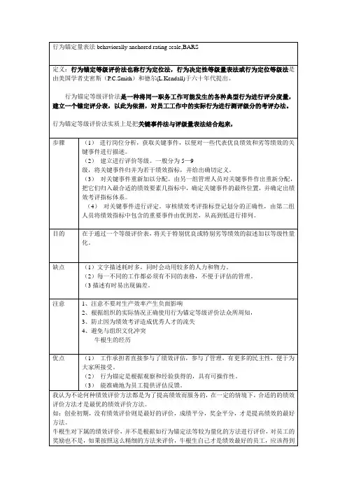 行为锚定量表法