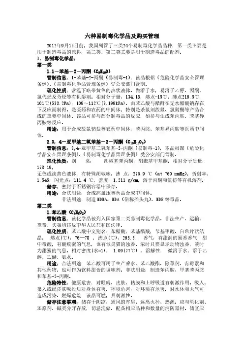 【VIP专享】几种易制毒化学品及购买规则