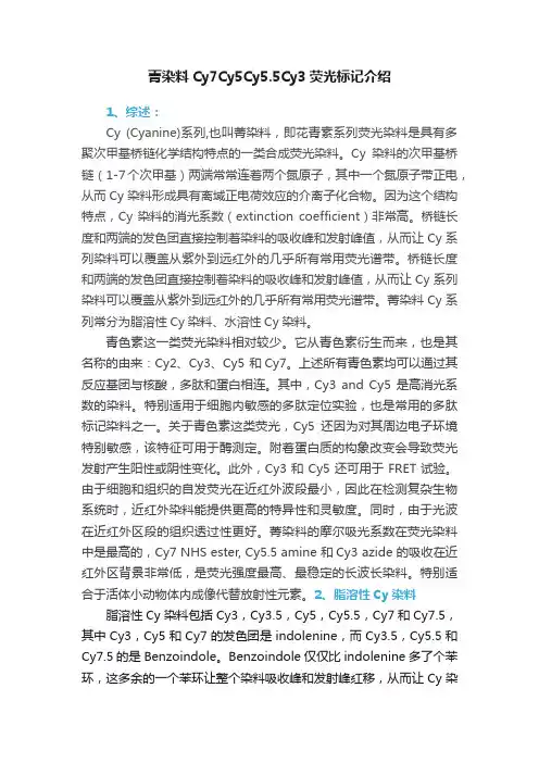 菁染料Cy7Cy5Cy5.5Cy3荧光标记介绍