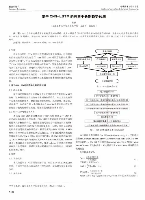 基于CNN-LSTM的股票中长期趋势预测