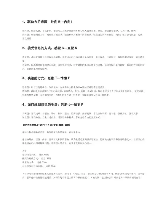 职业测评