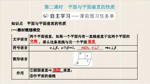 人教版高中数学必修2《平面与平面垂直的性质》PPT课件