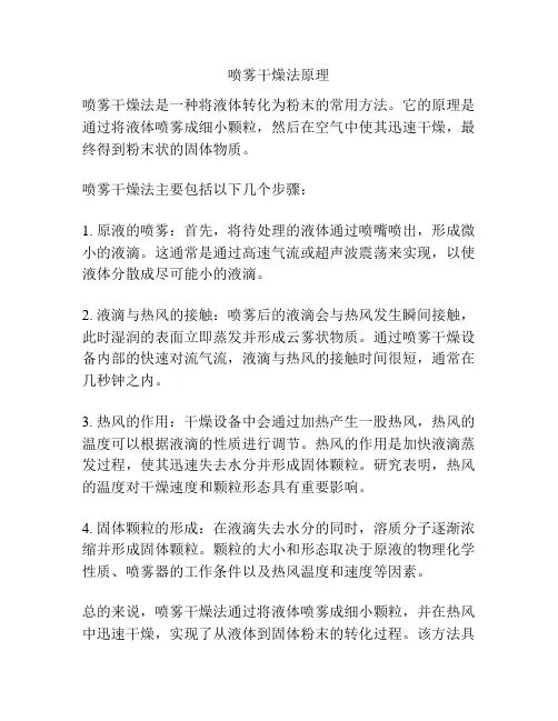 喷雾干燥法原理