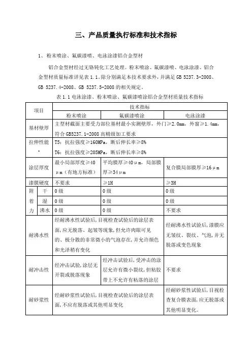 铝合金型材技术标准