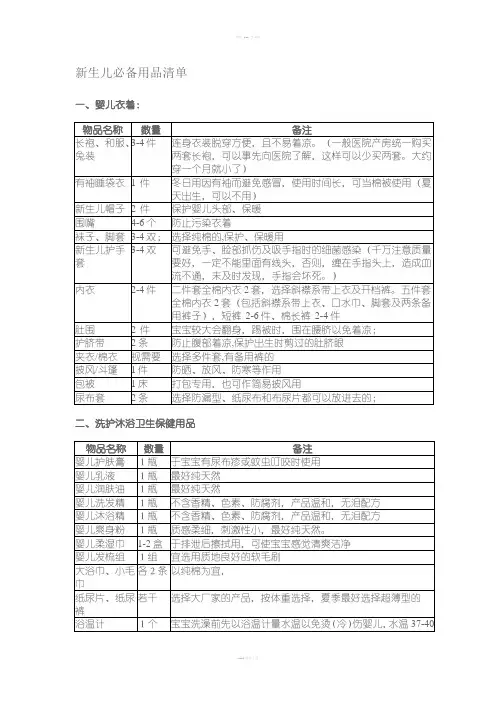 新生儿必备用品清单