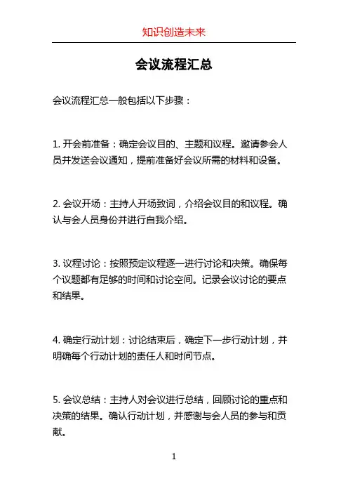 会议流程汇总