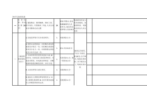 医疗行政查房表