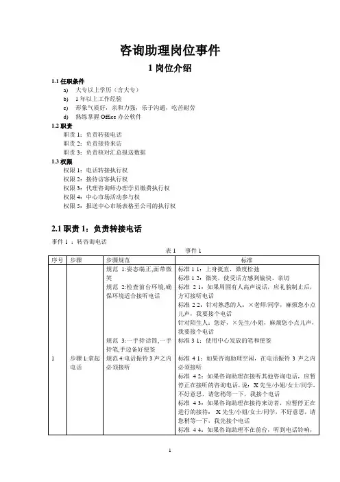 北大青鸟咨询助理岗位标准化事件